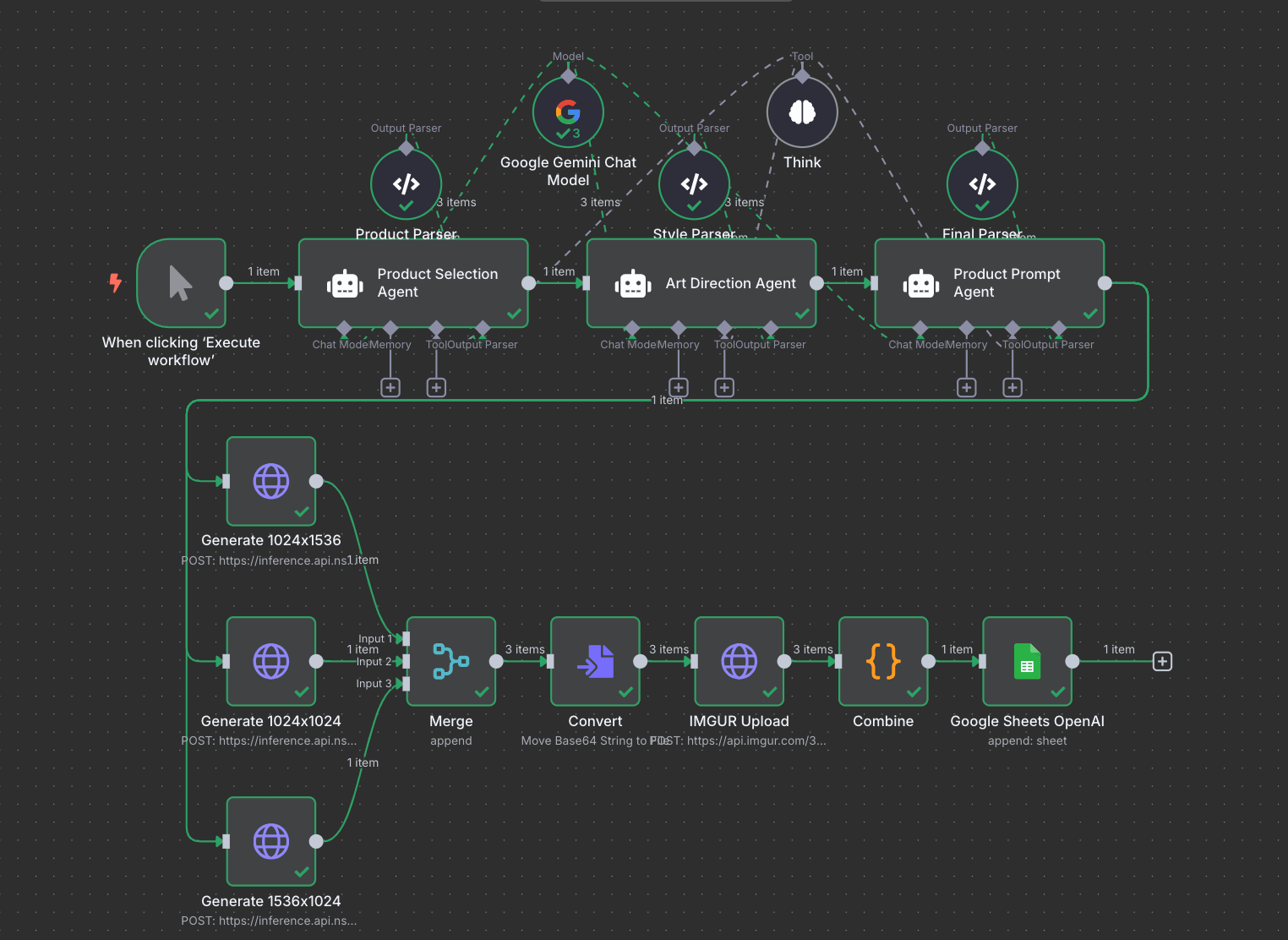 Full N8N workflow